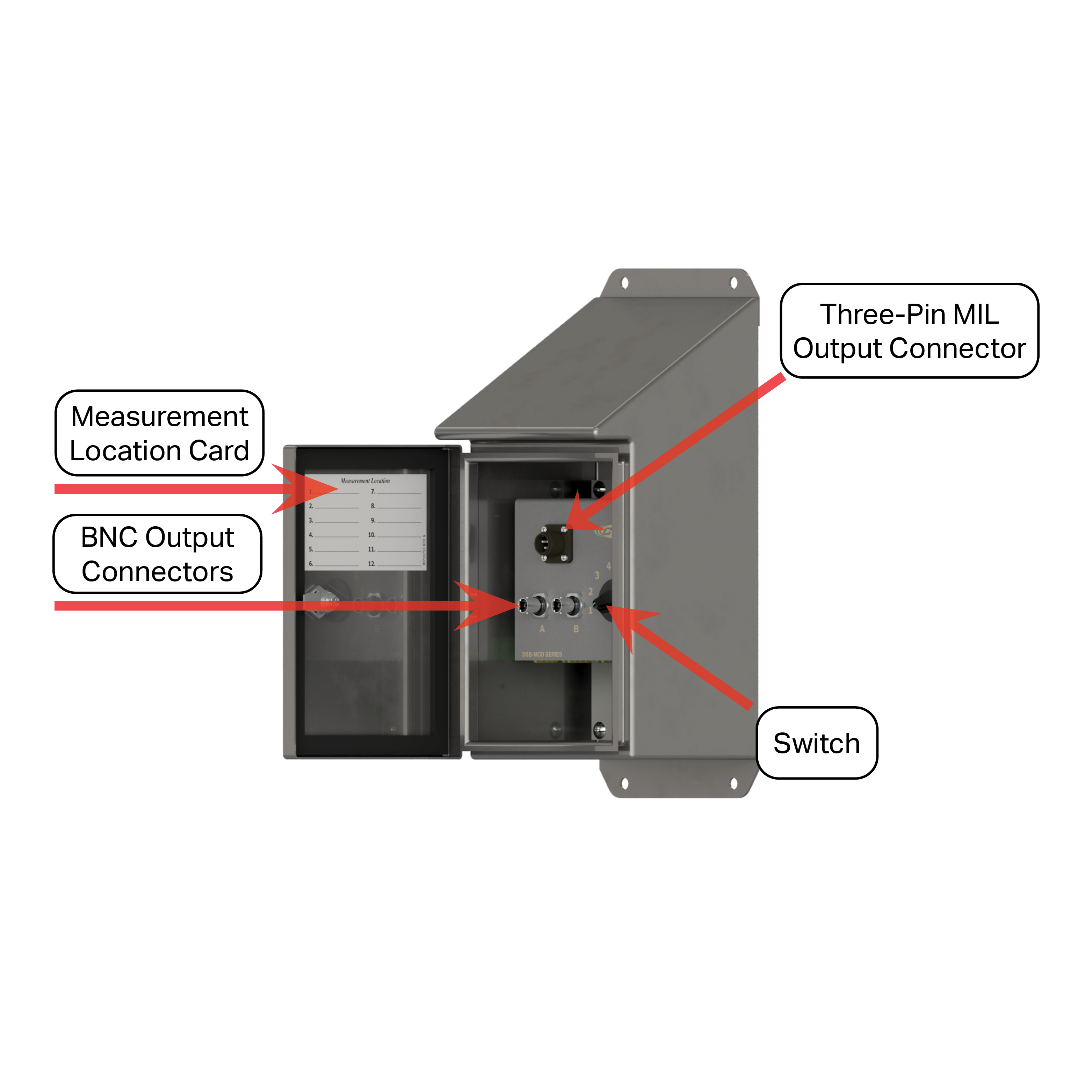 DSB6000 diagram